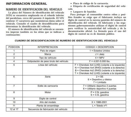 Guía de mantenimiento Jeep Cherokee XJ 1996-2001 Español: consejos para el cuidado de tu vehículo.