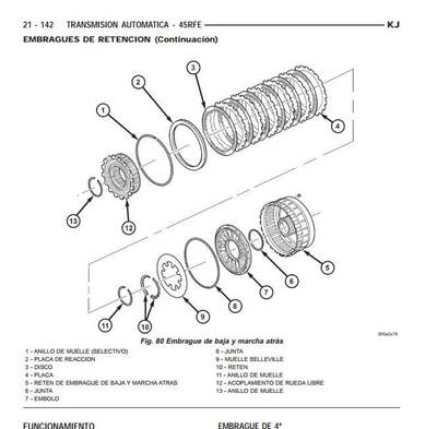 Manual de taller Jeep Cherokee Liberty KJ 2001-2007 Español: la mejor herramienta para reparaciones mecánicas.