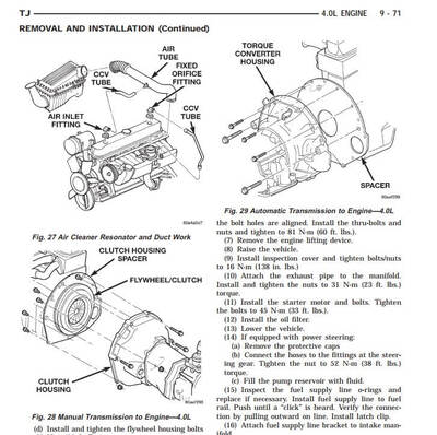 Guía de reparación Jeep Wrangler TJ 1997-1999: soluciones rápidas para problemas comunes.