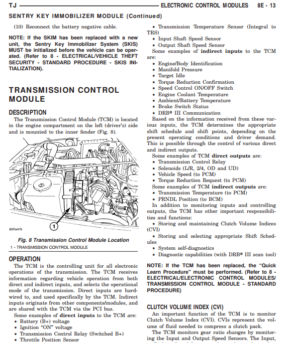 Reparación mecánica profesional con el manual de taller Jeep Jeep Wrangler TJ 2003-2006.