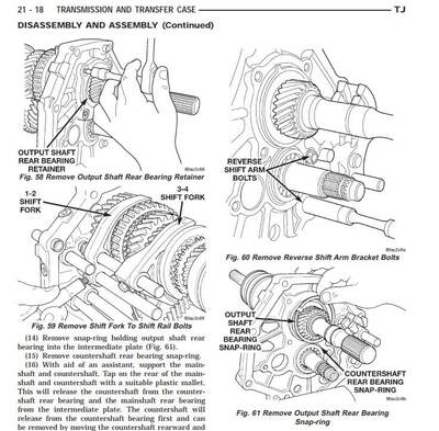 Manual de taller Jeep Wrangler TJ 1997-1999: la mejor herramienta para reparaciones de transmisión.