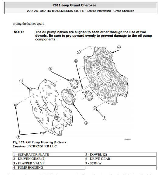 Manual de taller Jeep Grand Cherokee WK2 2011-2013: mantenimiento y reparación en un solo lugar.