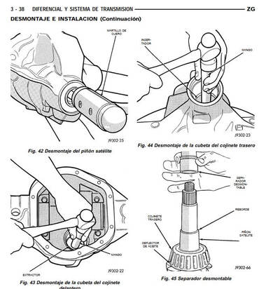 Guía de reparación Jeep Grand Cherokee ZJ ZG 1993-1998 Español: pasos sencillos para reparaciones complejas.