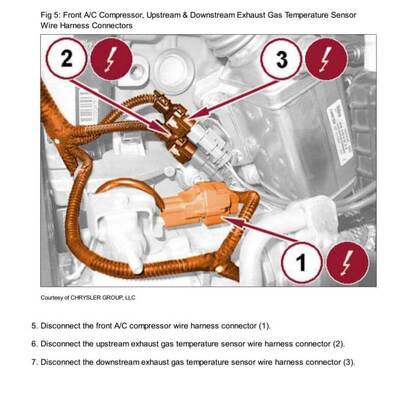 Manual de servicio Jeep Renegado 2014-2018: diagnóstico y reparación de problemas técnicos.