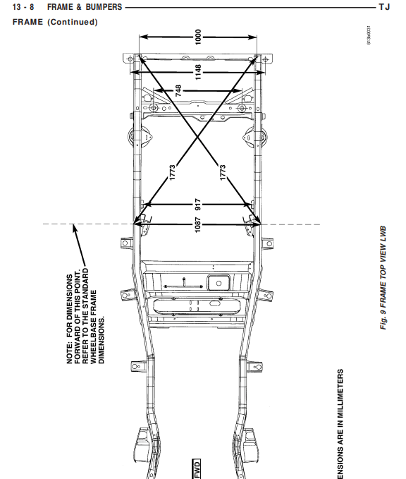 Manual de servicio Jeep Jeep Wrangler TJ 2003-2006: todo lo que necesitas para el mantenimiento de tu coche.