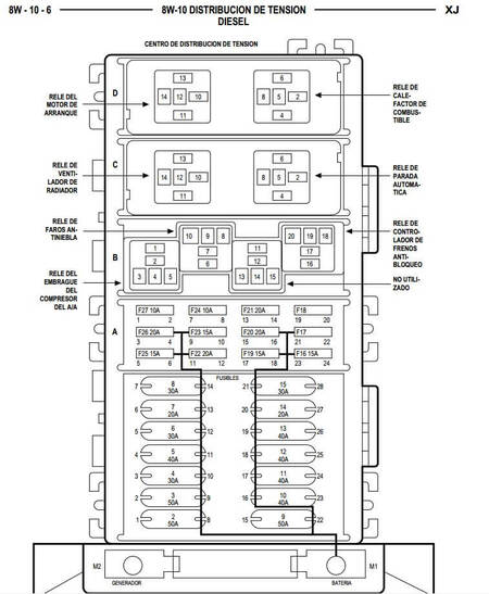 Guía de reparación Jeep Cherokee XJ 1996-2001 Español: pasos sencillos para reparaciones complejas.