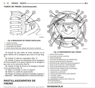 Manual de taller Jeep Cherokee Liberty KJ 2001-2007 Español: mantenimiento y reparación en un solo lugar.