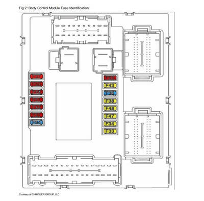 Guía de reparación Jeep Renegado 2014-2018: instrucciones claras para reparaciones complejas.