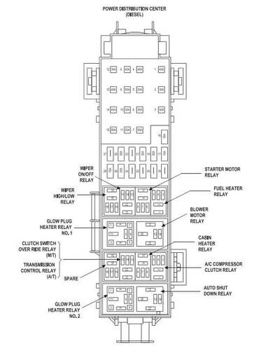 Guía de mantenimiento Jeep Cherokee Liberty KJ 2001-2007: consejos para el cuidado de tu vehículo.