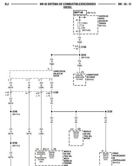 Manual de taller eléctrico Jeep Cherokee XJ 1996-2001 Español: ideal para técnicos y aficionados del mundo automotriz.