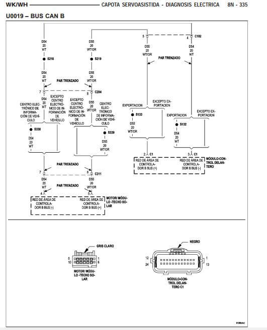 Pinout eléctrico completo para modelos Jeep Grand Cherokee WK 2005-2010 Español en nuestro manual de taller especializado.