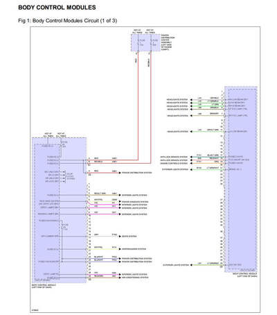 Diagramas eléctricos completos para el sistema eléctrico de vehículos Jeep Renegado 2014-2018.