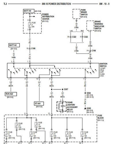 Manual de reparación eléctrica Jeep Wrangler TJ 1997-1999 con diagramas esquemáticos de excelente calidad.