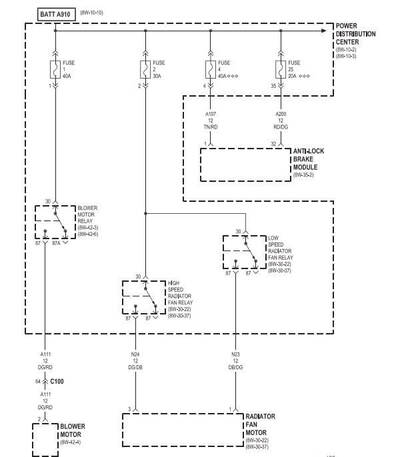 Diagramas eléctricos profesionales para el diagnóstico y reparación de vehículos Jeep Cherokee Liberty KJ 2001-2007.