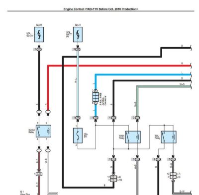 Guía completa de reparación eléctrica Toyota Fortuner Hilux SW4 2010 con esquemas paso a paso.
