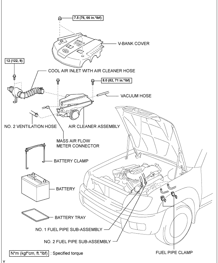 Reparación de motor Toyota 4Runner 2006: detallada con el manual de servicio.