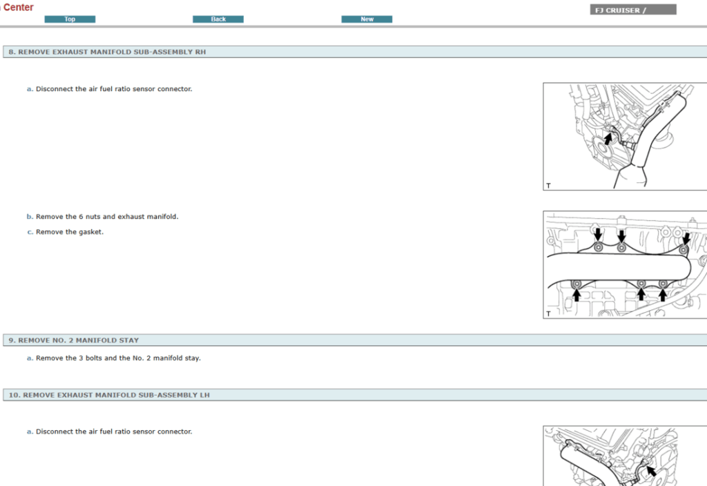 Manual de reparación Toyota FJ Cruiser 2007-2012: soluciones rápidas para problemas comunes.  

