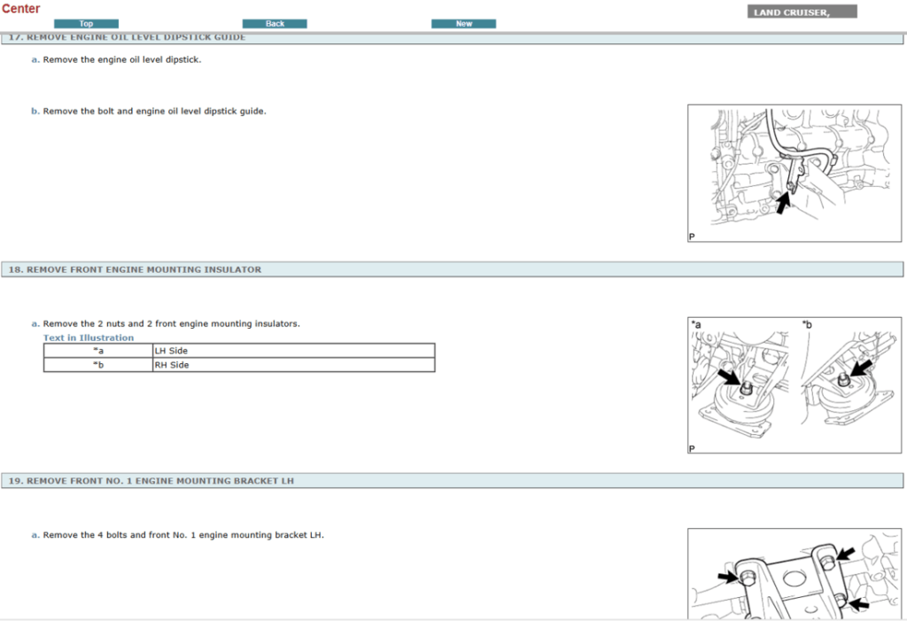 Reparación mecánica profesional con el manual de reparación Toyota Land Cruiser Prado J150 2015.  

