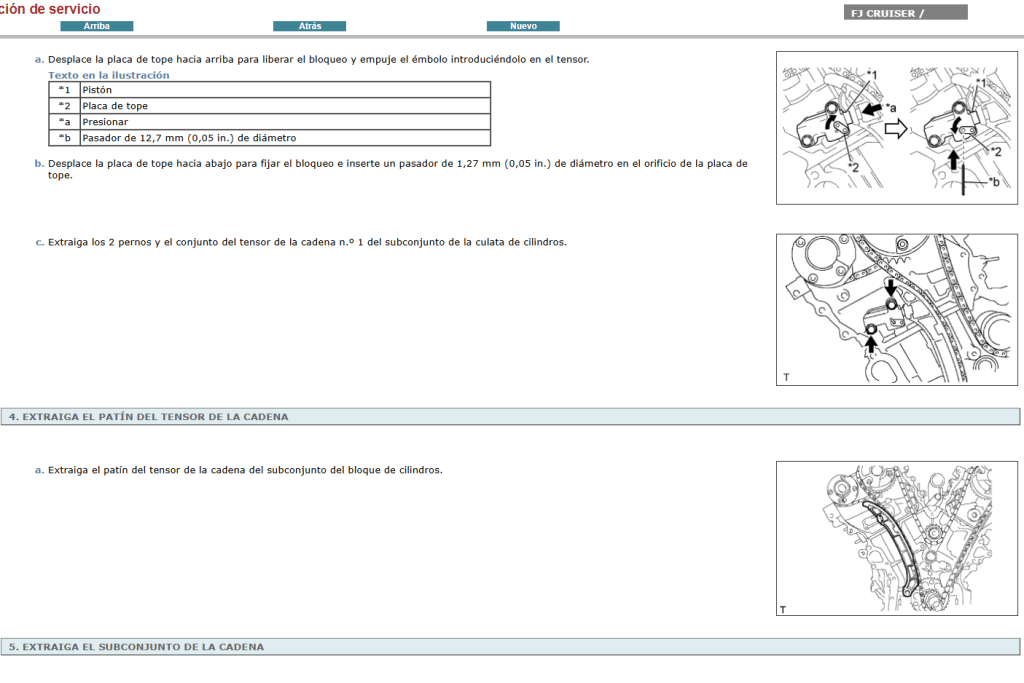 Guía de reparación Toyota FJ Cruiser en Español 2014: pasos sencillos para reparaciones complejas.
