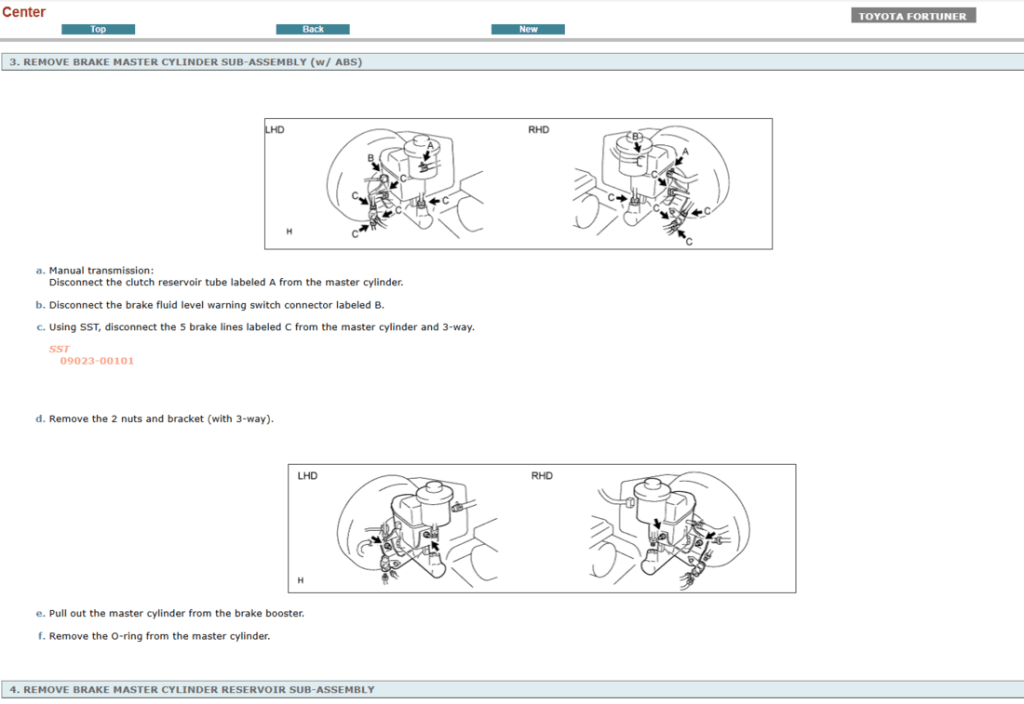 Reparación mecánica profesional con el manual de reparación Toyota Fortuner Hilux SW4 2010.  
