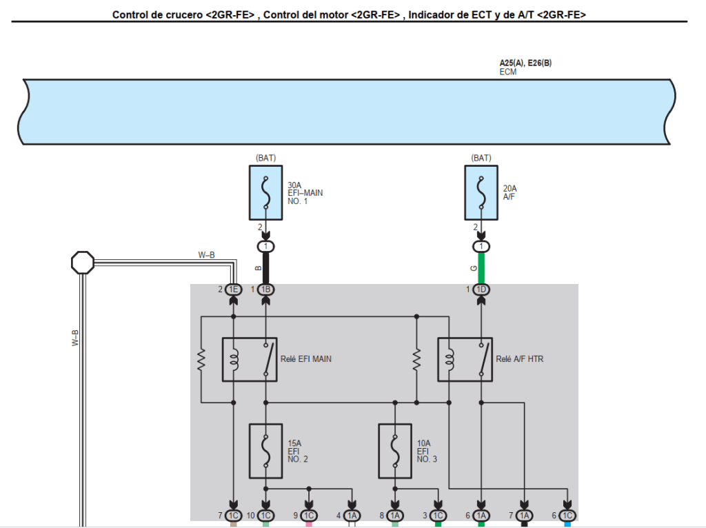 Manual de servicio eléctrico Toyota Camry ASV50 en Español 2011.