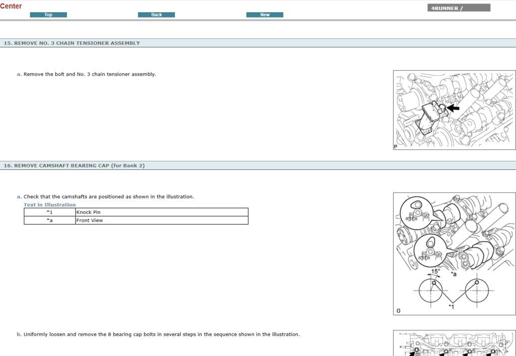 Guía de mantenimiento Toyota 4Runner 2012: consejos prácticos para el cuidado de tu coche.