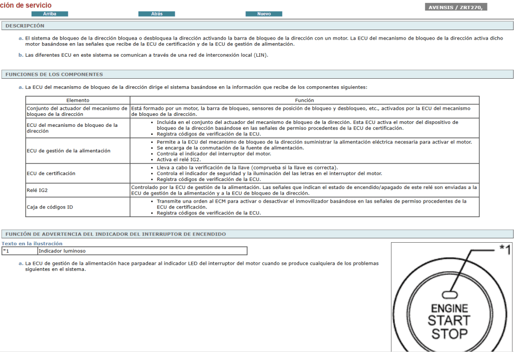 Guía de reparación Toyota Avensis en Español 2009-2011: instrucciones claras para reparaciones exitosas. 
