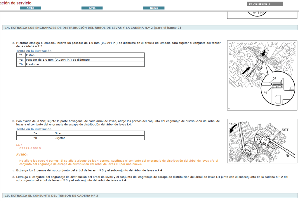 Manual de taller Toyota FJ Cruiser en Español 2014: mantenimiento y reparación en un solo lugar.
