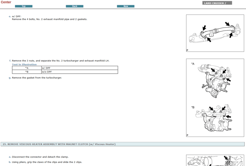 Manual de taller Toyota Land Cruiser Prado J200 2015: todo lo que necesitas para el servicio de tu coche.  
