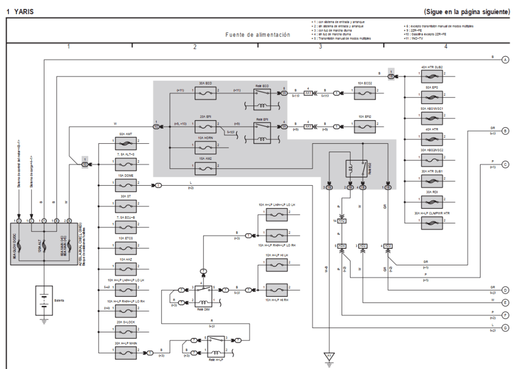 Esquemas eléctricos actualizados para últimos modelos Toyota Yaris NCP90 2006-2013 Español.
