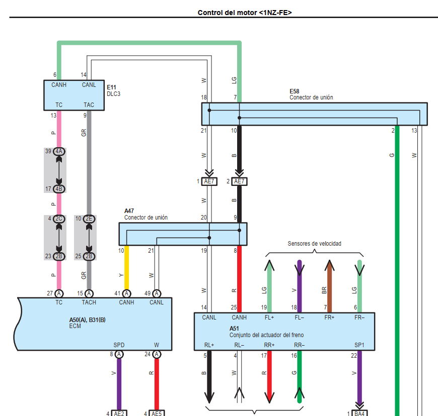 Manual de servicio eléctrico Toyota Corolla 2007 Español con procedimientos de prueba de continuidad.
