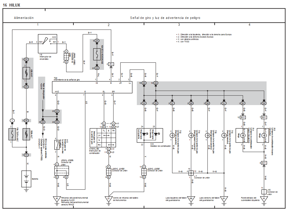 Diagramas eléctricos Toyota Hilux en Español 2005-2012: compatibles con todos los años.
