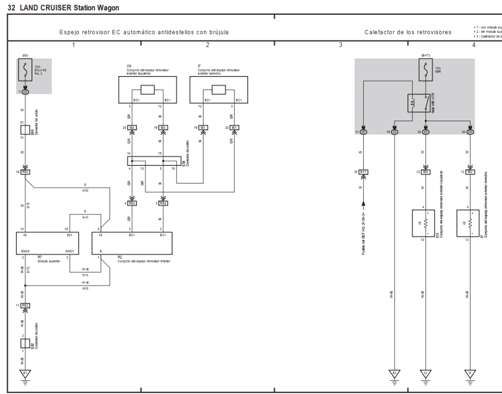 Manual de taller eléctrico Toyota Land Cruiser J200 en Español 2010 con mediciones y pruebas.
