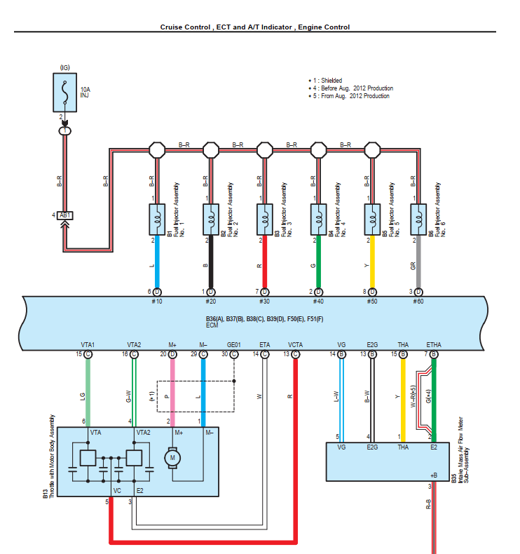 Manual de servicio eléctrico Toyota 4Runner 2012 con códigos OBD2 y soluciones.