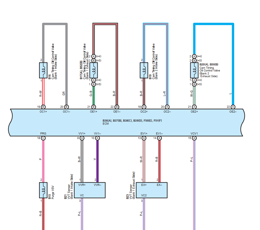 Diagramas eléctricos nítidos y bien organizados para diagnósticos rápidos Toyota 4Runner 2013.