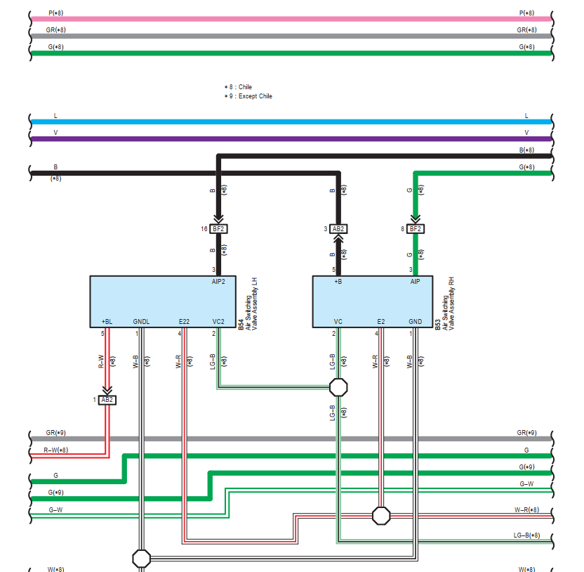 Manual eléctrico completo con esquemas de cableado para todos los modelos Toyota 4Runner 2015.