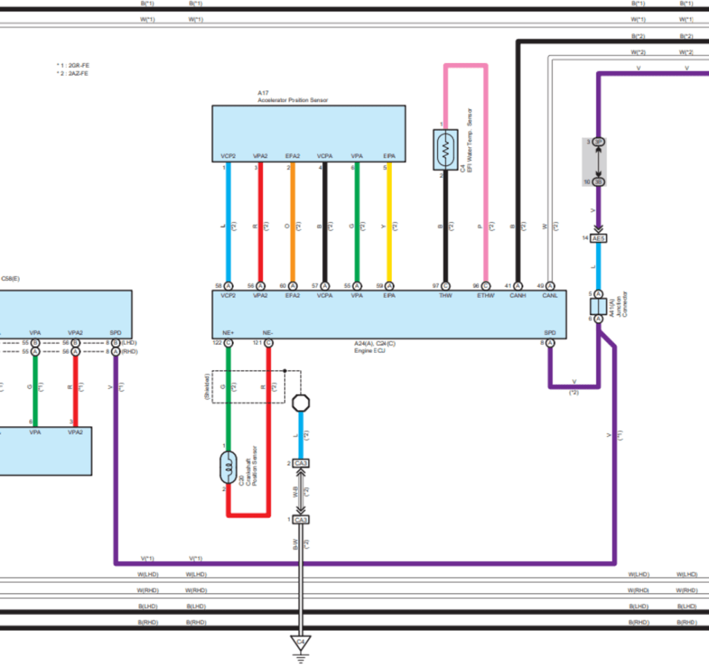 Diagramas Eléctricos interactivos y esquemas de cableado incluidos en el Manual de Taller Toyota Camry ACV40 (2006-2009). Información de servicio para diagnóstico electrónico.
