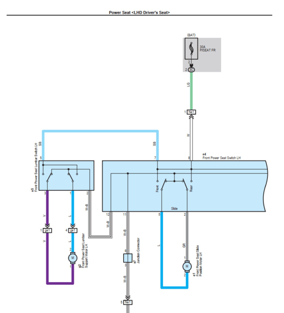 Diagramas Eléctricos interactivos y esquemas de cableado incluidos en el Manual de Taller Toyota Camry Híbrido 2015. Información de servicio para diagnóstico electrónico.