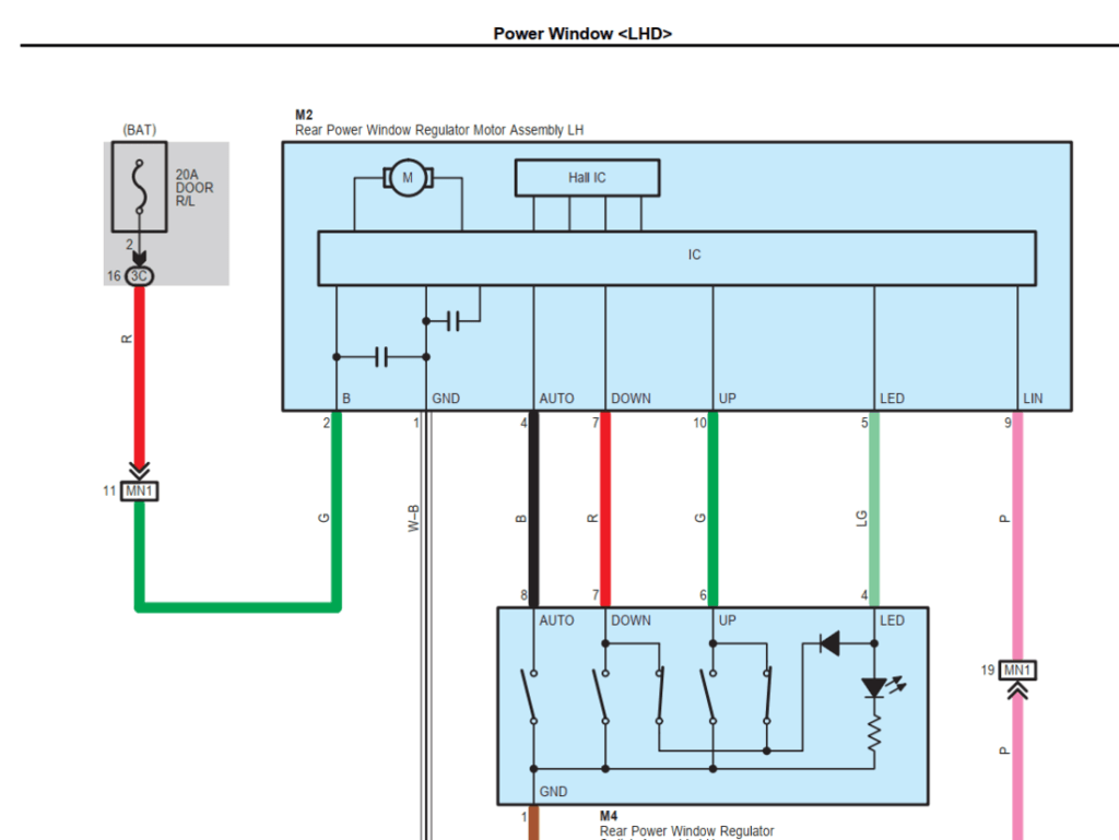 Diagramas Eléctricos interactivos y esquemas de cableado incluidos en el Manual de Taller Toyota Camry AVV50 (2013). Información de servicio para diagnóstico electrónico.

