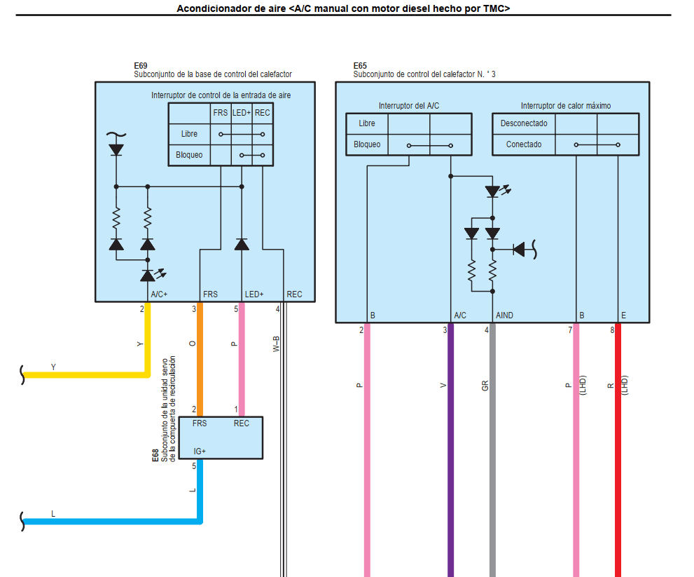 Diagramas eléctricos Toyota Corolla 2008 Español: perfectos para principiantes y expertos.
