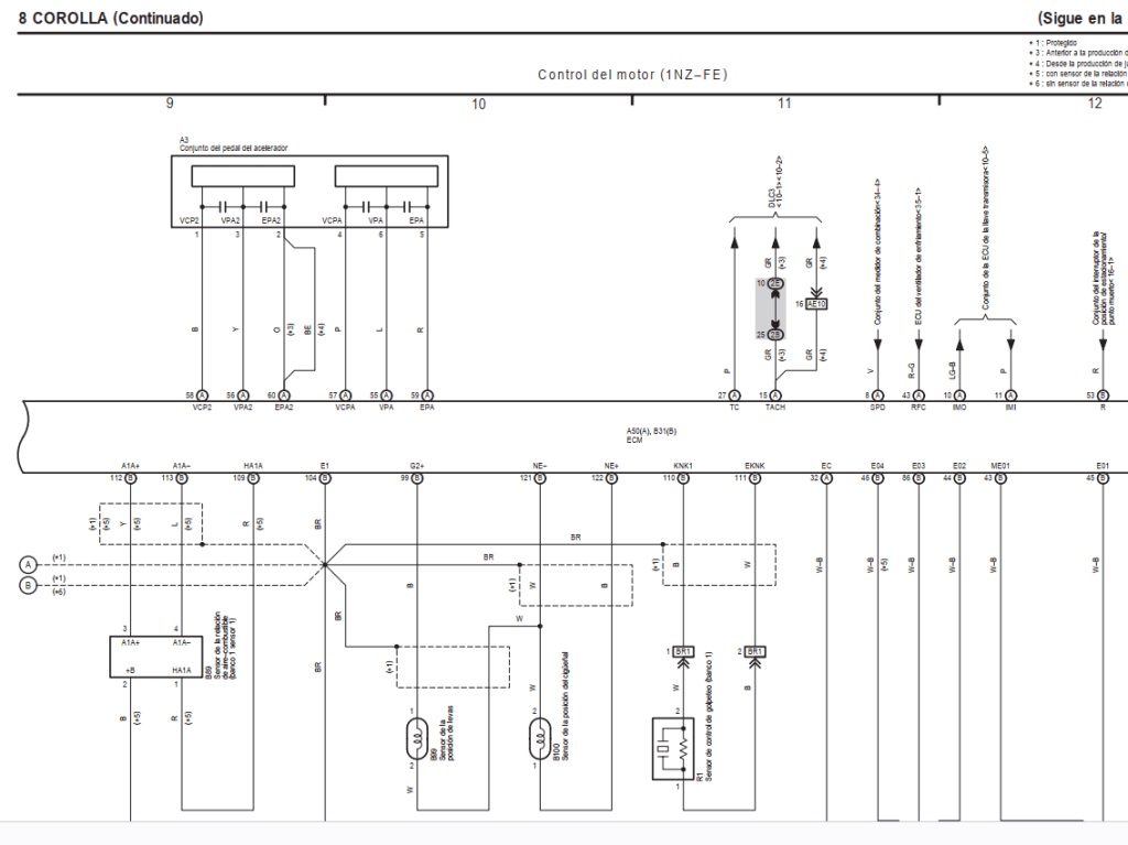Diagramas eléctricos Toyota Corolla en Español 2010: compatibles con todos los años.

