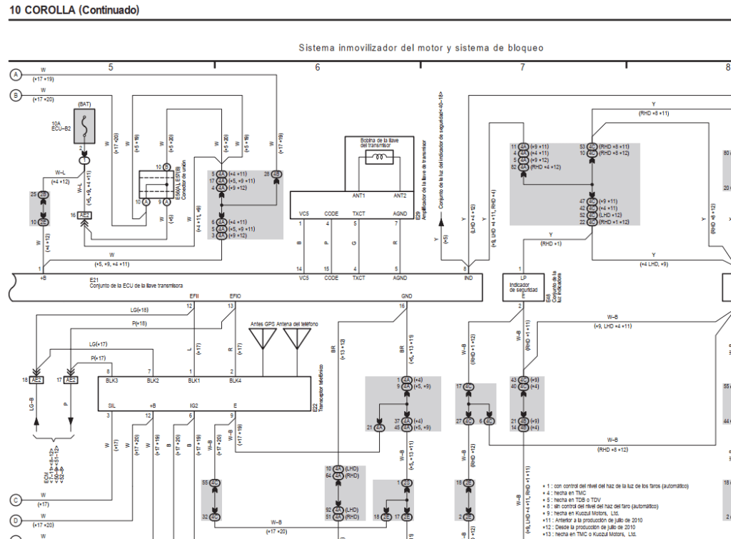 Manual de taller Toyota Corolla en Español 2011: mantenimiento y reparación en un solo lugar.