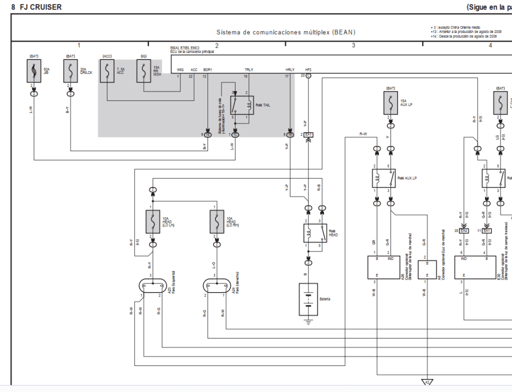 Manual de servicio eléctrico Toyota FJ Cruiser en Español 2009: con ubicación de módulos.
