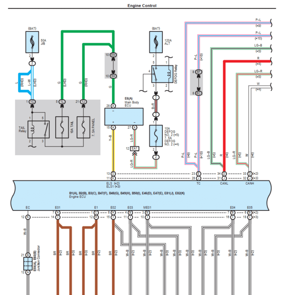 Manual eléctrico Toyota FJ Cruiser 2011 para sistemas de iluminación y faros delanteros.

