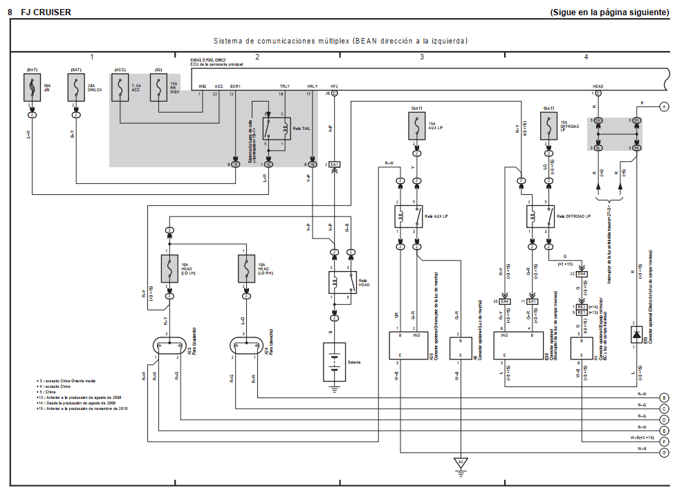Diagramas eléctricos Toyota FJ Cruiser en Español 2014 nítidos para el sistema de audio y navegación.