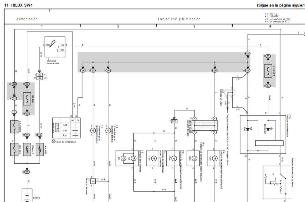 Diagramas eléctricos Toyota Fortuner Hilux SW4 2005 Español para diagnóstico de cortocircuitos.
