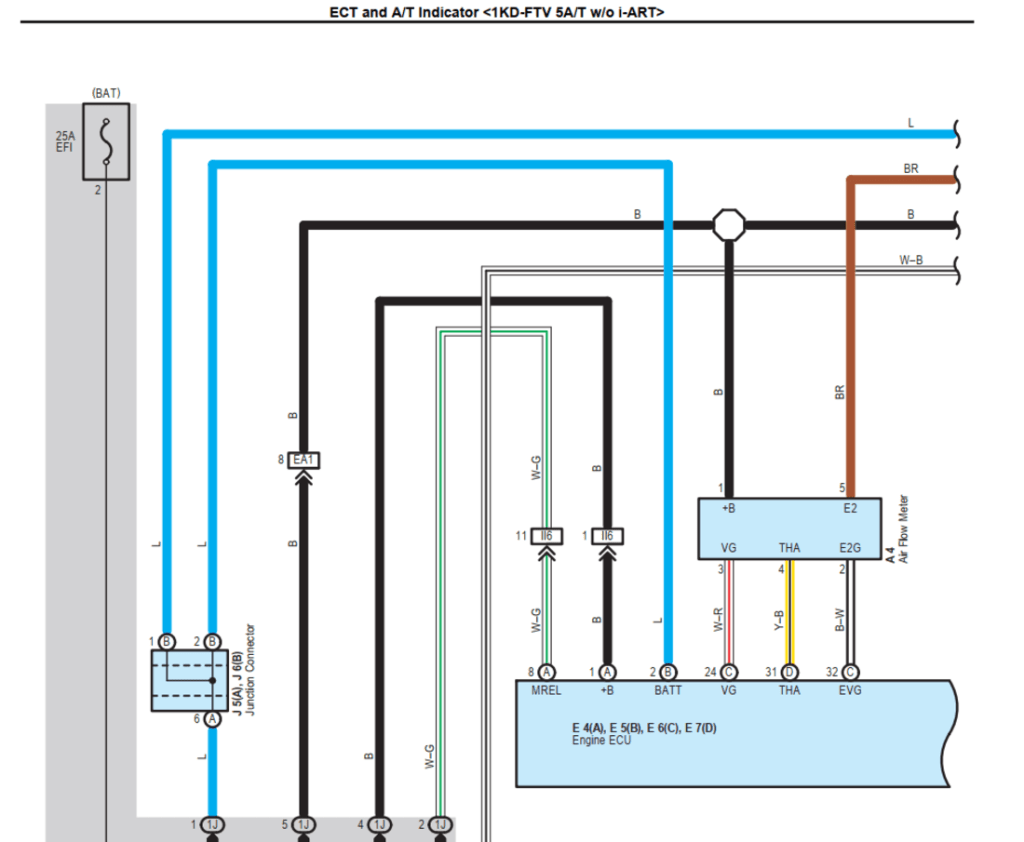 Manual de cableado Toyota Fortuner Hilux SW4 2013 con esquemas detallados para todos los modelos.