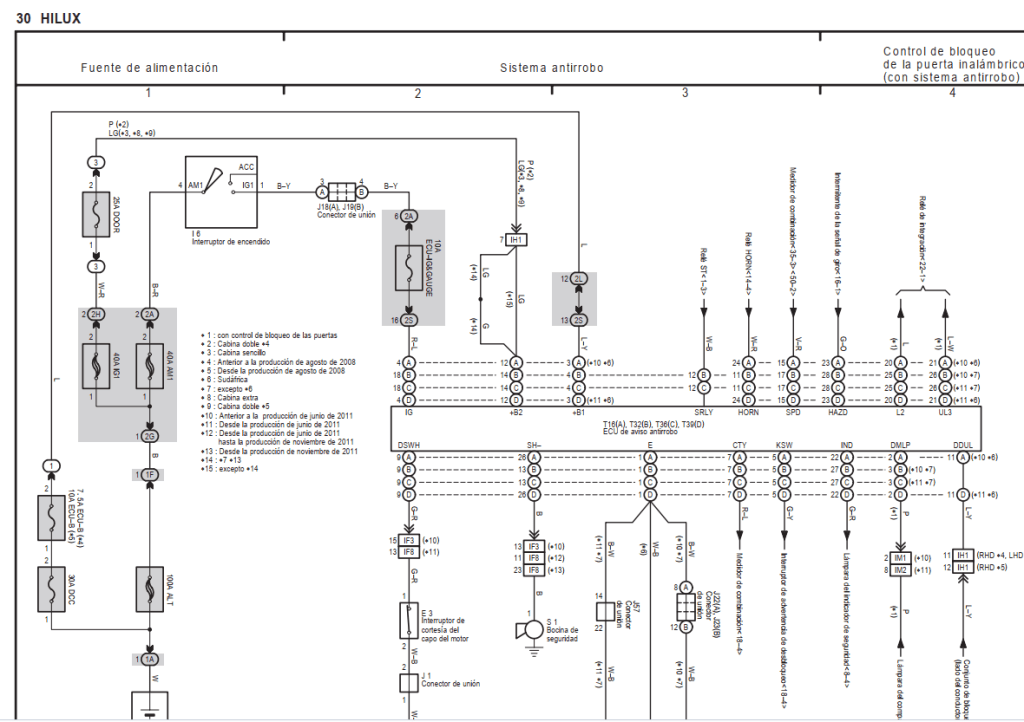 Diagramas eléctricos Toyota Hilux 2012 Español: solución rápida a problemas de cableado.

