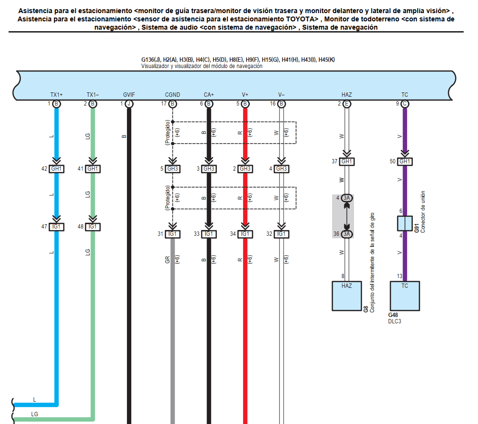 Esquemas de cableado Toyota Land Cruiser Prado J150 en Español 2009 con símbolos estandarizados.
