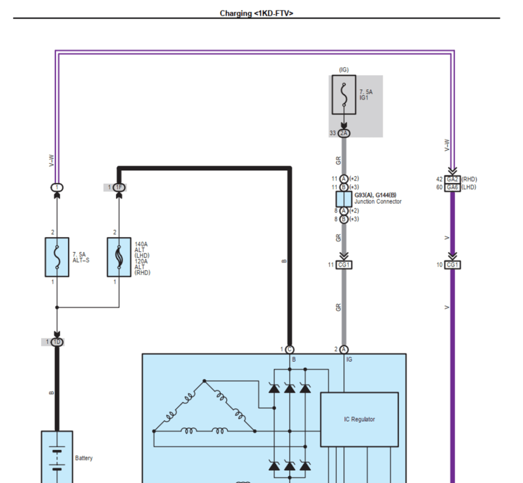 Manual eléctrico Toyota Land Cruiser Prado J150  2012: reparación y mantenimiento.
